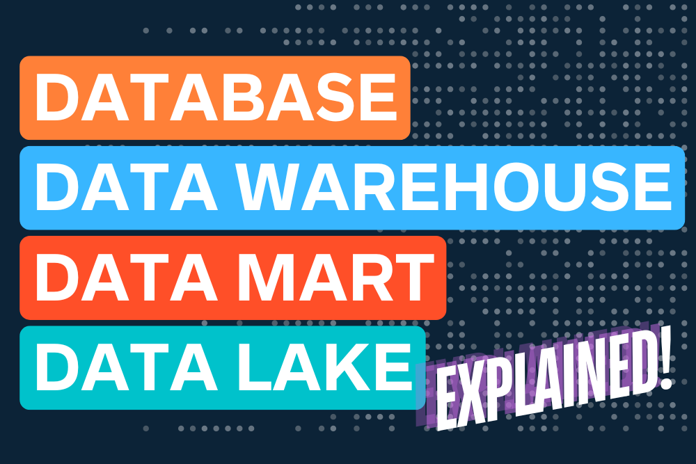 Database vs. Data Warehouse vs. Data Mart vs. Data Lake
